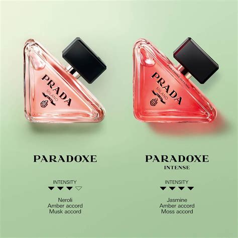 prada paradoxe original vs fake|prada paradoxe intense perfume review.